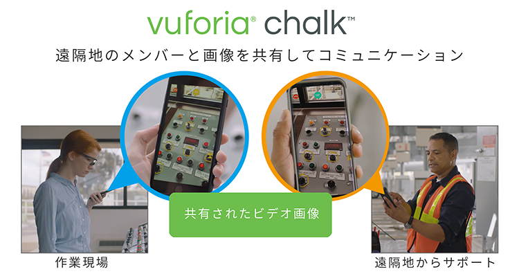 PTC Vuforia Chalkによるビデオ画像を共有した遠隔サポートのイメージ