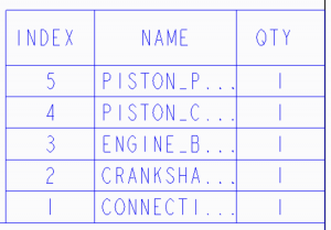 Creo Parametricのリピート領域で表示される文字数を制限する