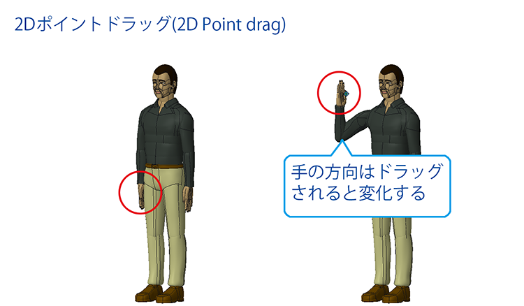 PTC Creo Parametricのマニキンの操作 ( 2Dポイントドラッグ )