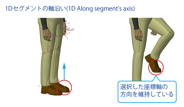 PTC Creo Parametricのマニキンを操作 ( 1Dセグメントの軸沿い )