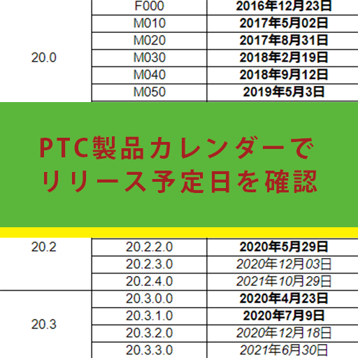 Ptcの製品カレンダーでソフトウェアのリリース予定日を確認する方法 株式会社アシストエンジニア